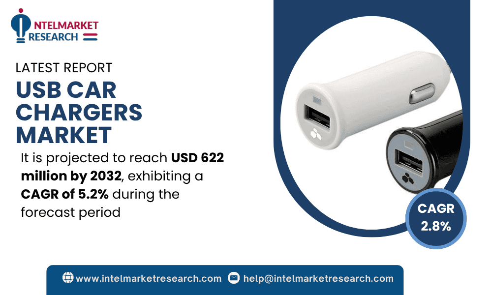 USB Car Chargers Market