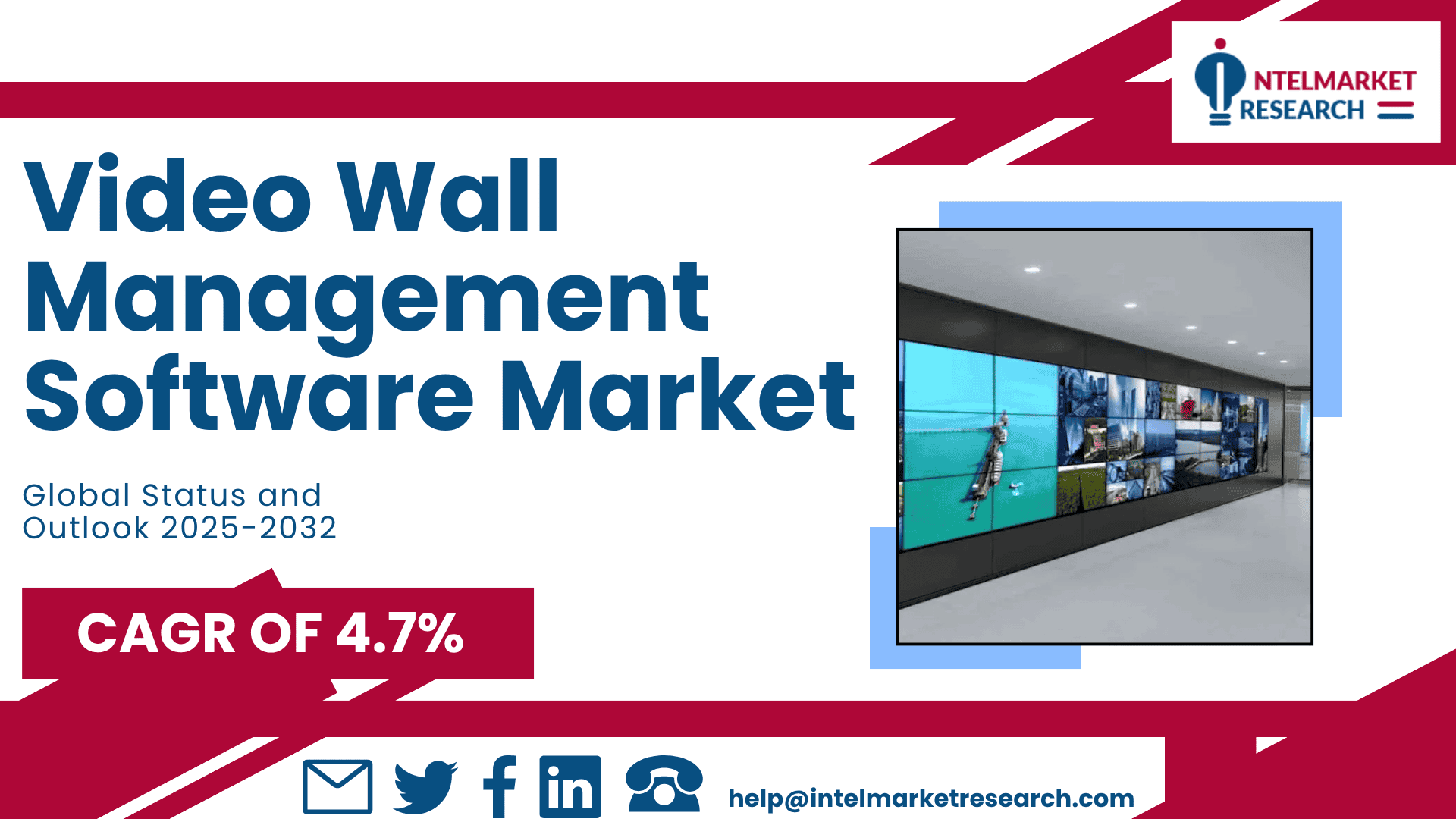 Video Wall Management Software Market Growth Analysis Dynamics Key Players and Innovations Outlook and Forecast 2025