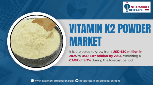 Vitamin K2 Powder Market