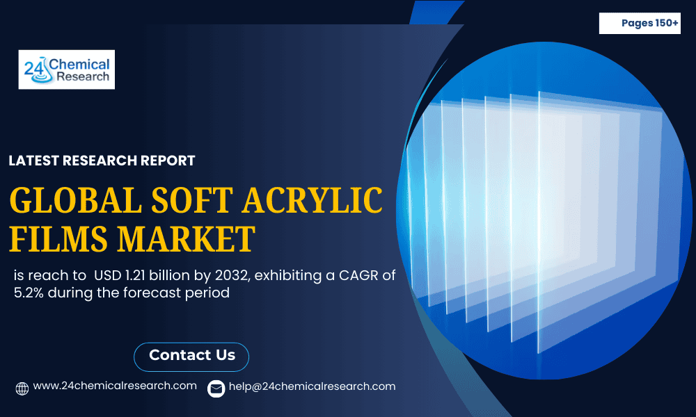 Global Soft Acrylic Films Market