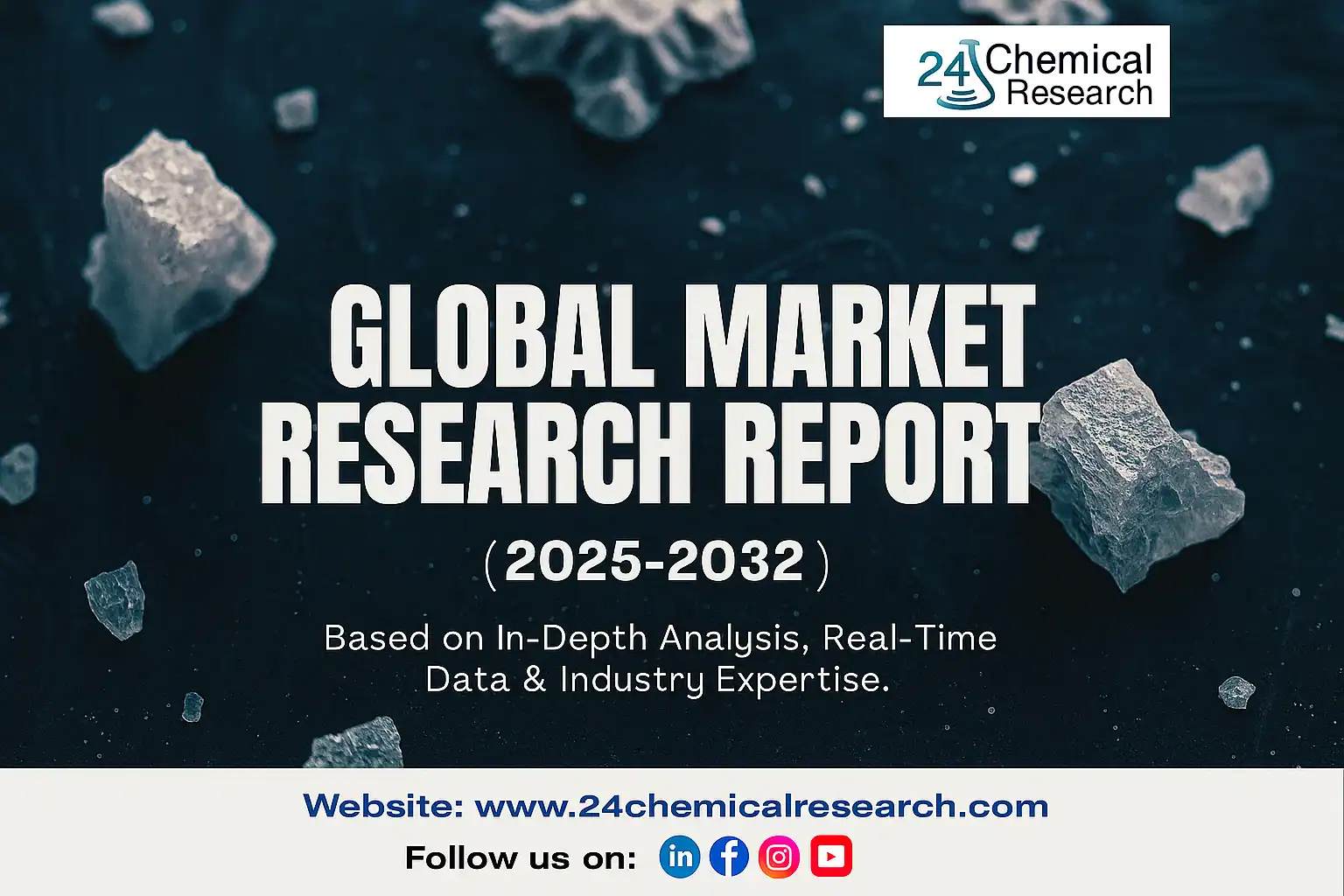 Global Functional Cosmetic Additives market