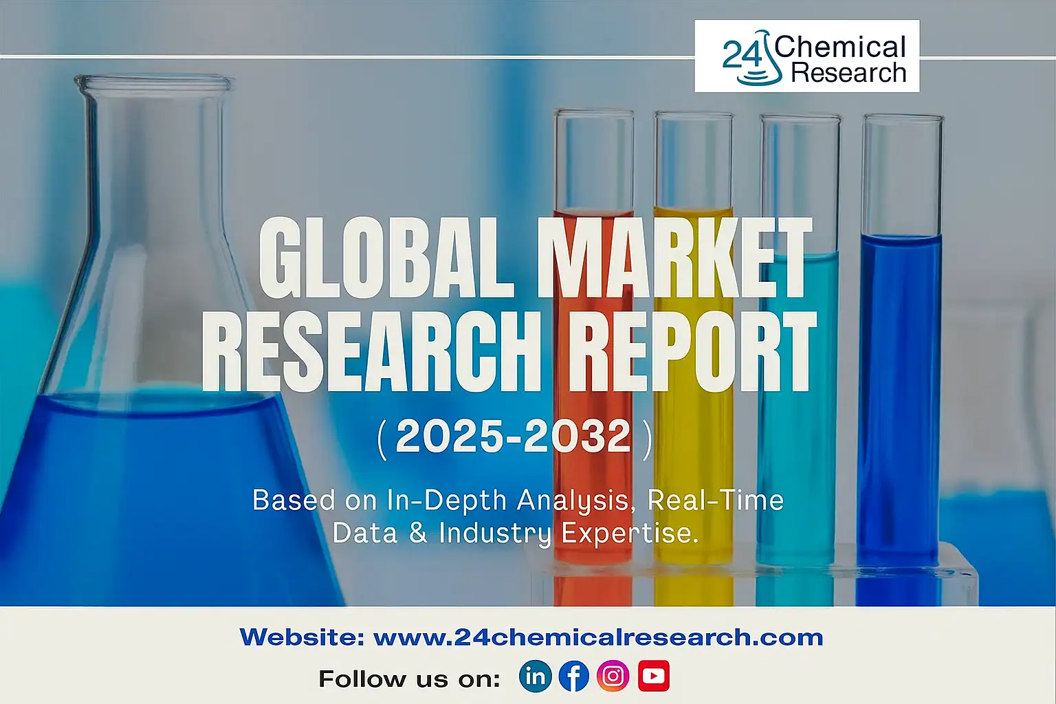 Global OLED Electron Injection Materials market