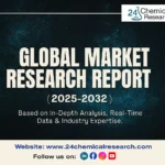 Global Optical Brightener CBS X market